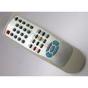 Дистанционно управление RC NEO AYCO LINEA